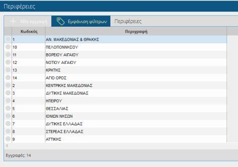 ..5 Περιφέρειες Το αρχείο των Περιφερειών περιλαμβάνει τον κωδικό και την περιγραφή (νομό) της κάθε περιφέρειας. Εικόνα.