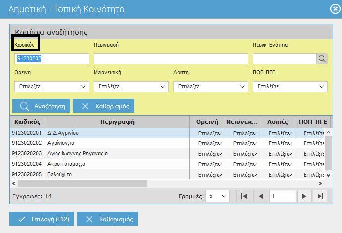 Ενιαία Αίτηση Ενίσχυσης 207 2.2.2.4.