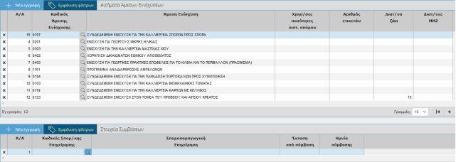 Ενιαία Αίτηση Ενίσχυσης 207 Εικόνα 5.