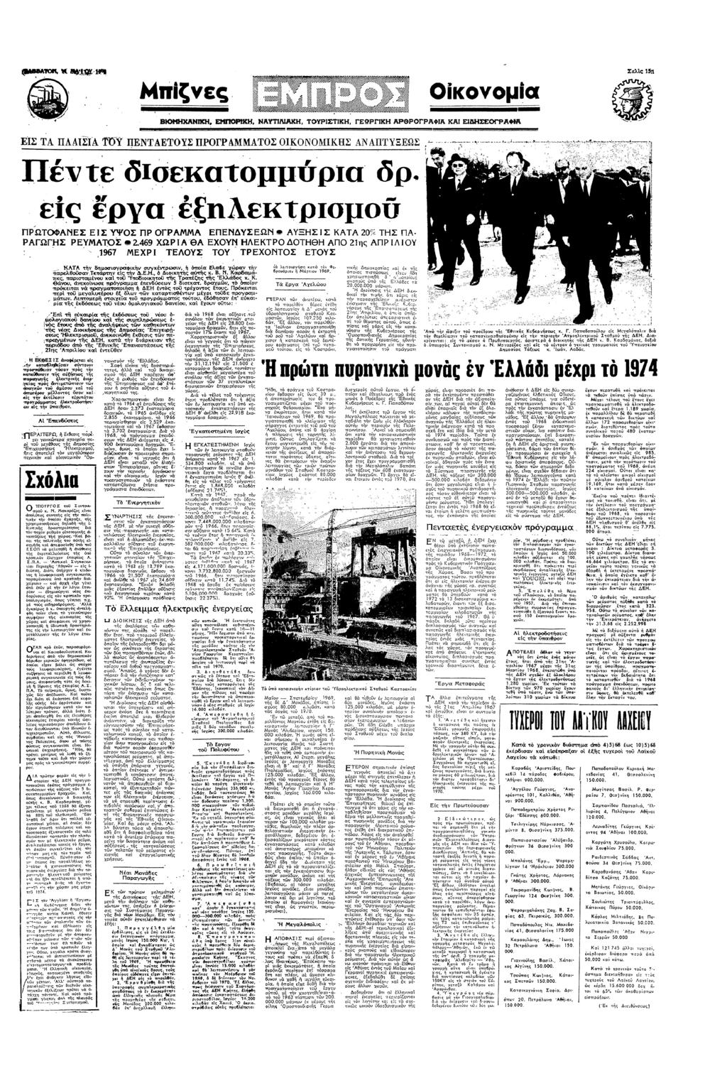 1@ π ες µα ΒΝ ΝΑ ΤΥΡΣΤΚ ΓΩΡΓΚ ΑΡΘΡΓΡΑΦΑ ΚΑ ΣεΡΑ Σ ΠΛΑΣΑ Τ ΝΤΑΤΥΣ ΠΡΓΡΑΑΤΣ ΚΝΚΣ ΑΝΑΠΤ 7 ΩΣ * Π ε δσεα 0µµρα δρ ΠΡ ΩΤΦΑΣ Σ Νε Πρ ΓΡΑΑ ΠΝΥΣΩΝ ες ρα ;ξερσ ΑΥΣΣ ΚΑΤΑ 20% ΤΣ ΠΑ ΡΑΓΩΓΣ ΡΥΑΣ 269 ΧΩΡΑ ΘΑ χ