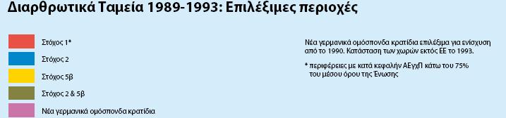 Δ. ησλ 12 θξαηψλ-κειψλ γηα ηνπο ζηφρνπο 1, 2 θαη 5β