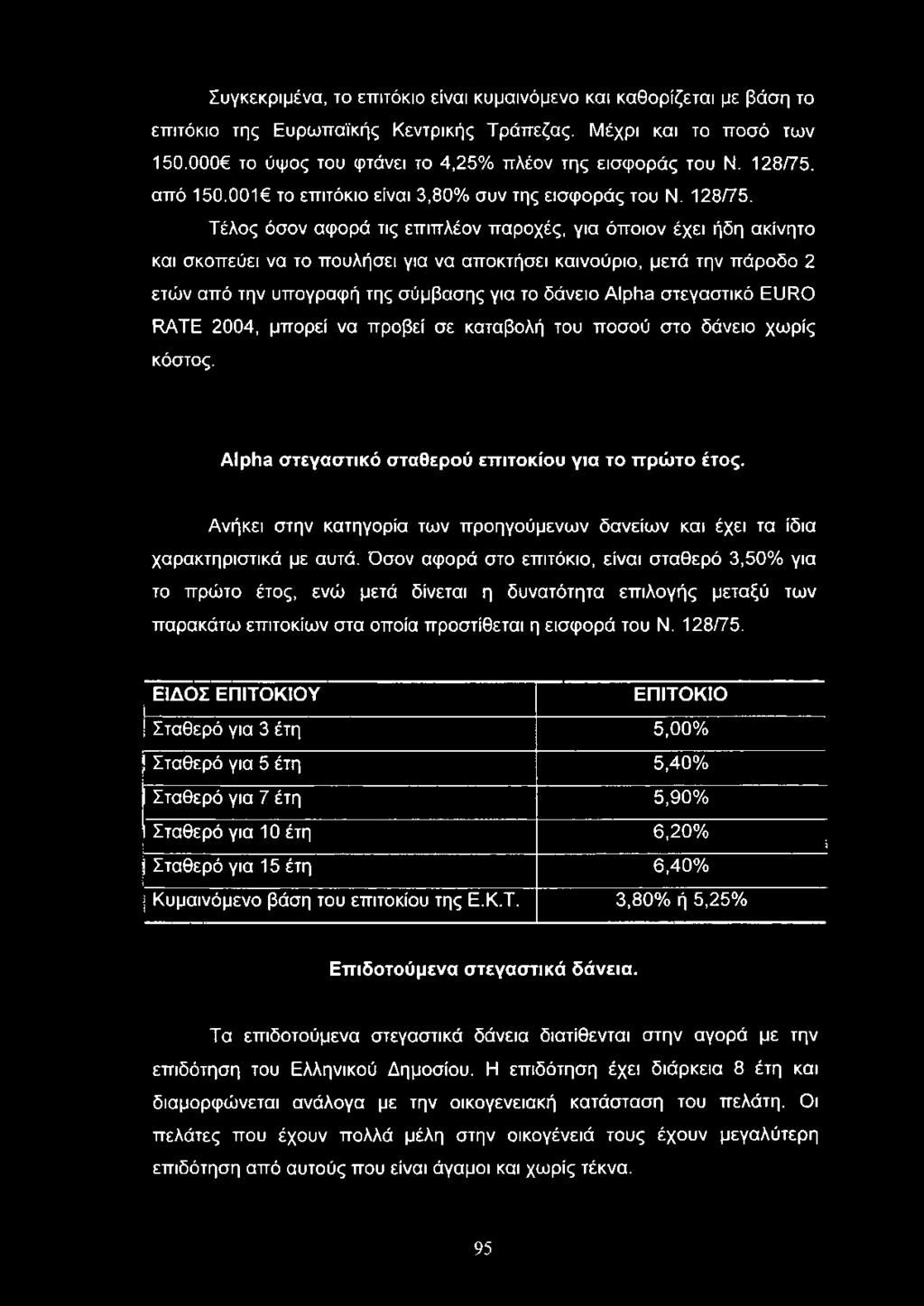 Τέλος όσον αφορά τις επιπλέον παροχές, για όποιον έχει ήδη ακίνητο και σκοπεύει να το πουλήσει για να αποκτήσει καινούριο, μετά την πάροδο 2 ετών από την υπογραφή της σύμβασης για το δάνειο Alpha