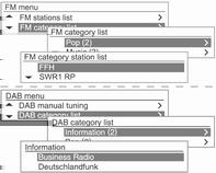 Ραδιόφωνο 91 Θα εμφανιστούν οι πληροφορίες για τη FM stations list/am stations list (λίστα σταθμών FM/λίστα σταθμών AM).