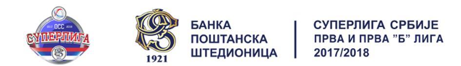 Четвртфинала Купа Србије за 2017/18. г. - 27-29.11.2017. г. - реванш утакмице Сениорке 813. Т Е Н Т - Железничар (Лајк.) 29.11. у 19,00 ЈПСКЦ Обреновац, Обреновац Ковачевић С., Петровић А. Дел.