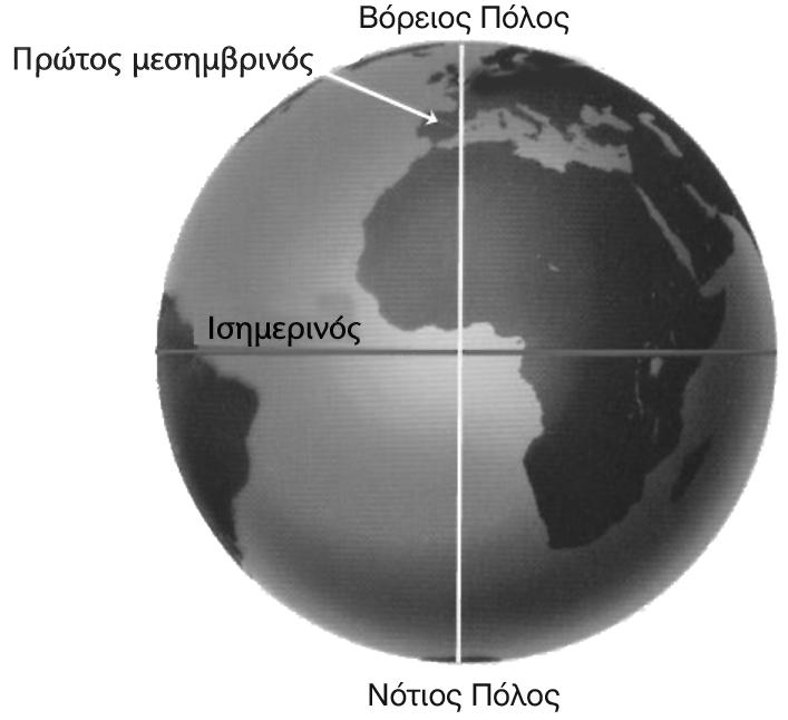 Ο μεγαλύτερος παράλληλος, ο Ισημερινός, χωρίζει τη γήινη σφαίρα σε δύο ημισφαίρια, το βόρειο και το νότιο.