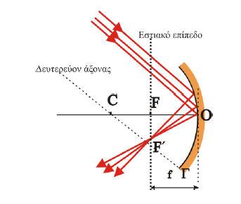 ΚΟΙΛ Φ ΙΡΙΚ Κ ΣΟΠΣΡ Ν ΚΛ ΗΝΠ Ρ ΛΛΗΛΗ Ν ΜΗ Ν Έ ω ηέα παλϊζζβζβ Ϋ ηβ αε δθυθ πκυ πϋφ δ κ εϊ κπ λκ παλϊζζβζα πλκμ β δ τγυθ β θσμ υ λ τκθ α Ϊικθα CΓ.