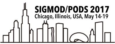 ACM SIGMOD - International Conference on Management of Data Benchmarking and performance evaluation Crowdsourcing Data models, semantics, query languages Data provenance Data visualization