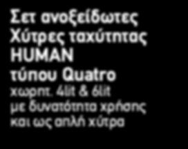 Ø28εκ.