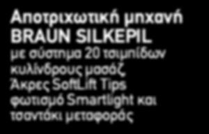 Ανεμιστήρας οροφής