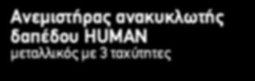 Ανεμιστήρας Ορθοστάτης