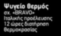 τοιχώματα, για μεγάλη αυτονομία και