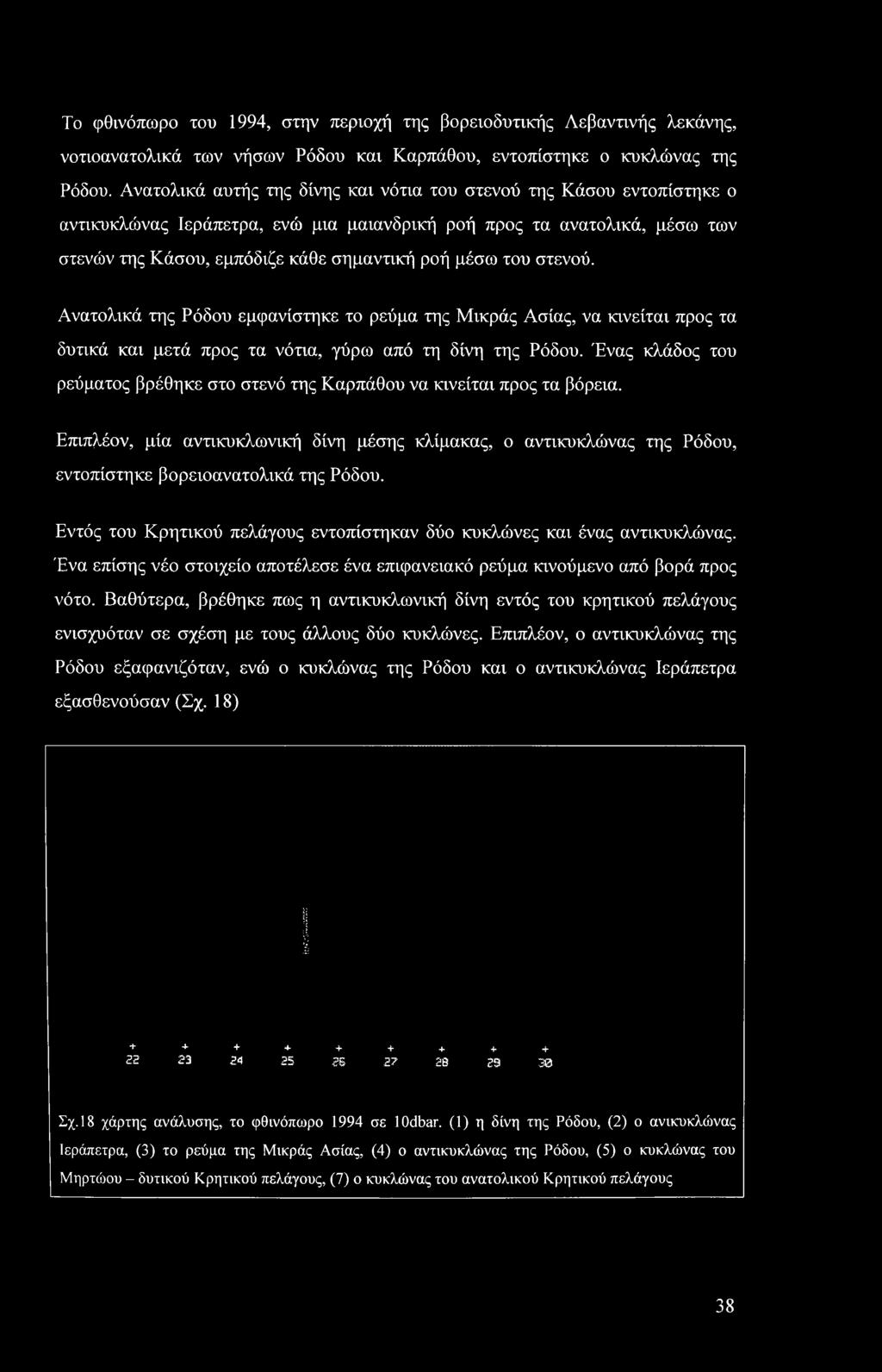 Το φθινόπωρο του 1994, στην περιοχή της βορειοδυτικής Λεβαντινής λεκάνης, νοτιοανατολικά των νήσων Ρόδου και Καρπάθου, εντοπίστηκε ο κυκλώνας της Ρόδου.