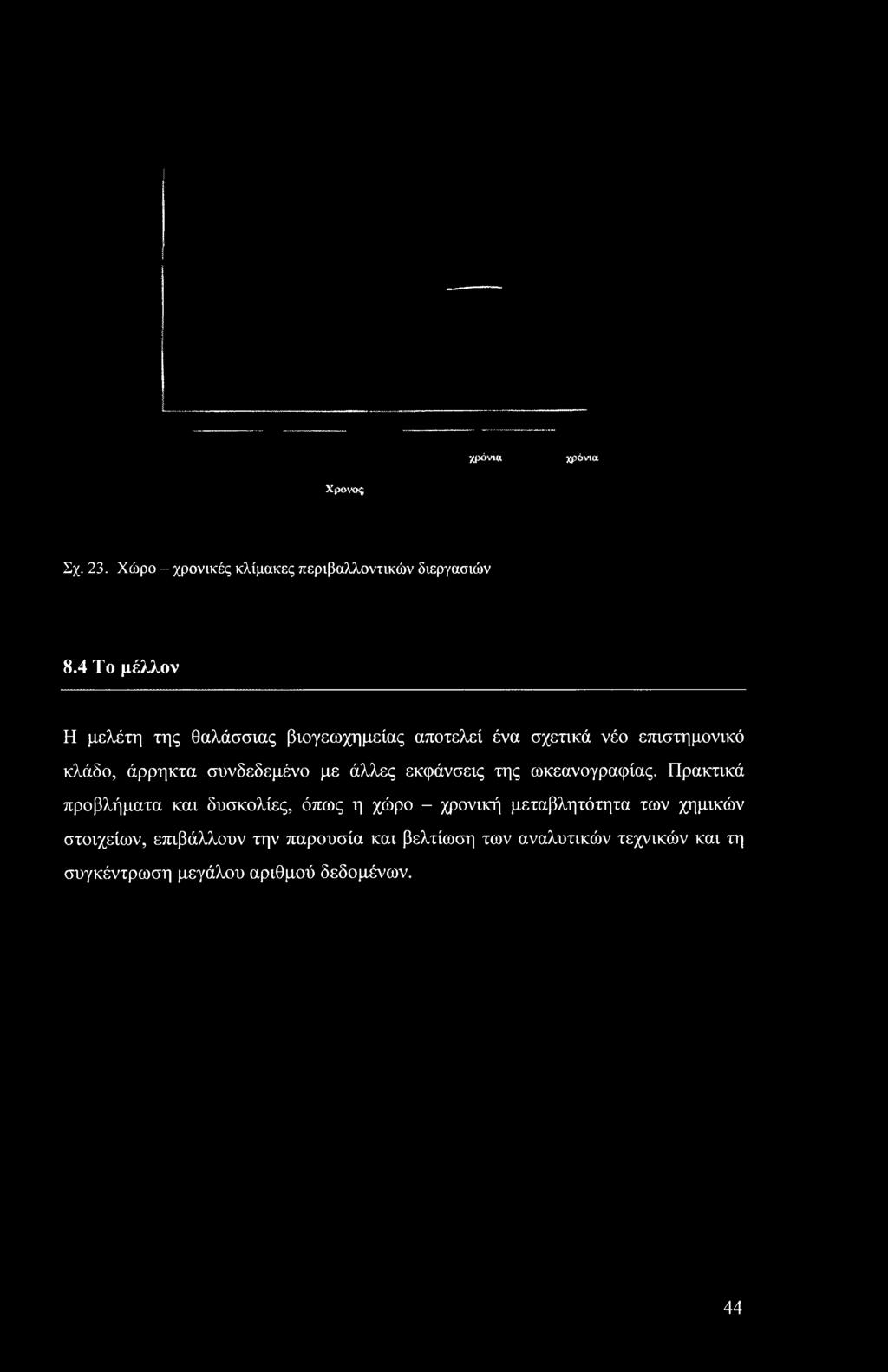 Χρονος χρόνια χρόνιά Σχ. 23. Χώρο - χρονικές κλίμακες περιβαλλοντικών διεργασιών 8.