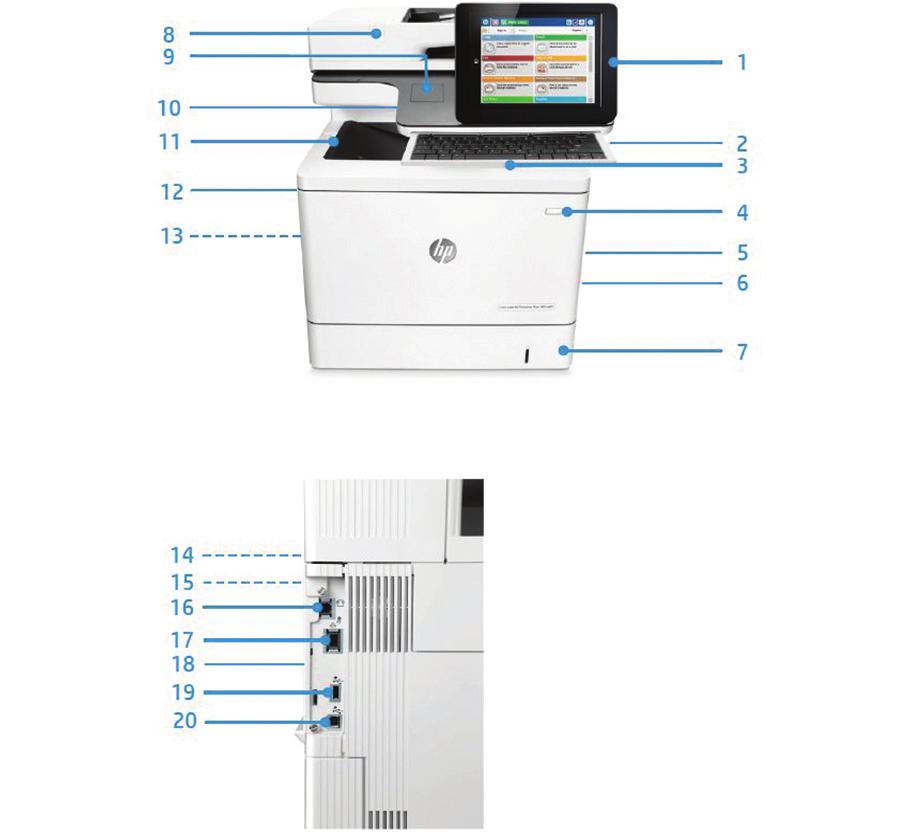 Περιήγηση στο προϊόν Εικονίζεται ο HP Color LaserJet Enterprise Flow MFP M577c: 1. Έξυπνη, έγχρωμη οθόνη αφής 20,3 cm με δυνατότητα κλίσης για πιο άνετη προβολή 2. Πρακτικό εξάρτημα συρραφής 3.