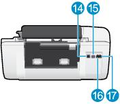 Πίσω πλευρά 14 Θύρα USB 15 Σύνδεση τροφοδοσίας 16 Θύρα φαξ