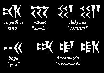 Α.Γ. ΚΡΑΣΑΝΑΚΗΣ «Η ΓΡΑΦΗ (ΙΣΤΟΡΙΑ, ΕΙΔΗ ΚΛΠ» 102 Αλφάβητο σφηνοειδούς περσικής γραφής Είδη σφηνοειδούς γραφής είναι η γραφή Ουγγαρίτ (στις ακτές της Συρίας) με 22 συμφωνογράμματα και η της Περσέπολης