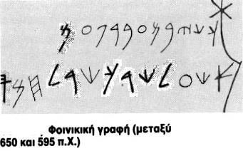 2) Τα γράμματα beth, gimel, daleth είναι για τα συμπλέγματα φθόγγων μπ, γκ/γγ, ντ, άρα είναι όπως ακριβώς τα λατινικά b, d, g, z και όχι όπως τα ελληνικά: β-ήτα, γ-άμα, δ-έλτα.