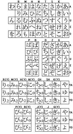 ΚΛΠ» 84 Chinese: