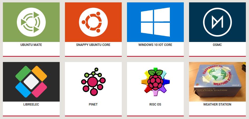 Raspberry Pi Μπορεί να τρέχει διάφορες εκδόσεις GNU/Linux διανομών, όπως τα Raspbian, CentOS, Fedora, Ubuntu MATE, Kali