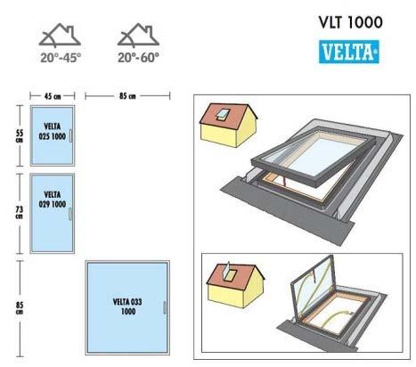 ΠΑΡΑΘΥΡΑ ΣΤΕΓΗΣ VELUX ΦΕΓΓΙΤΕΣ ΕΞΟΔΟΥ ΜΟΝΤΕΛΟ VELTA/VLT ΓΙΑ ΑΚΑΤΟΙΚΗΤΕΣ ΣΟΦΙΤΕΣ