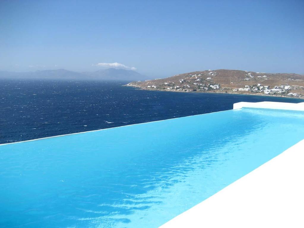 Εικόνα 1.