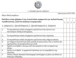 ΟΔΙΚΗ ΣΥΝΕΙΔΗΣΗ ΚΑΙ ΑΣΦΑΛΕΙΑ Ερωτηματολόγιο 4 35 3 25 2 15 1 5 Τα περισσότερα οδικά ατυχήματα