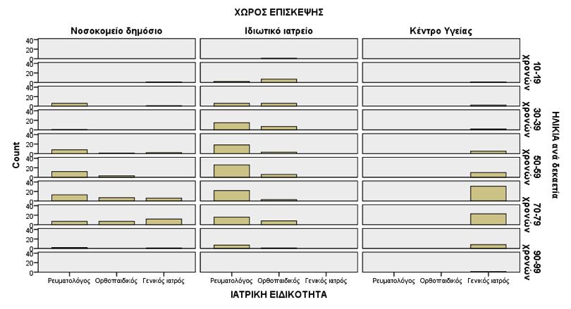 ήέώήίςές ίς