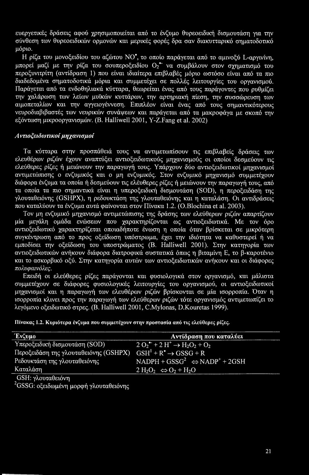 είναι ιδιαίτερα εταβλαβές μόριο ωστόσο είναι από τα πιο διαδεδομένα σηματοδοτικά μόρια και συμμετέχει σε πολλές λειτουργίες του οργανισμού.