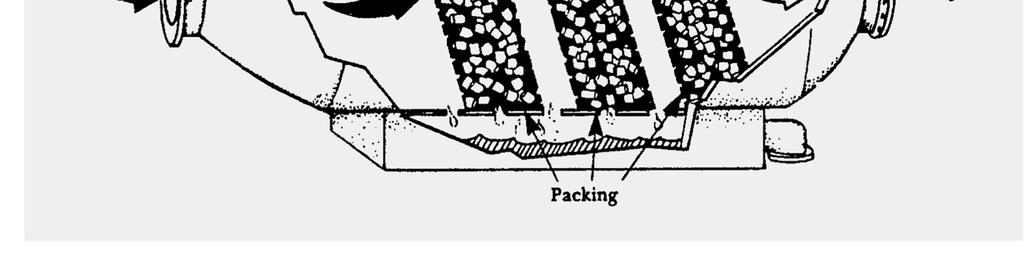 υλικό Mycock et al.