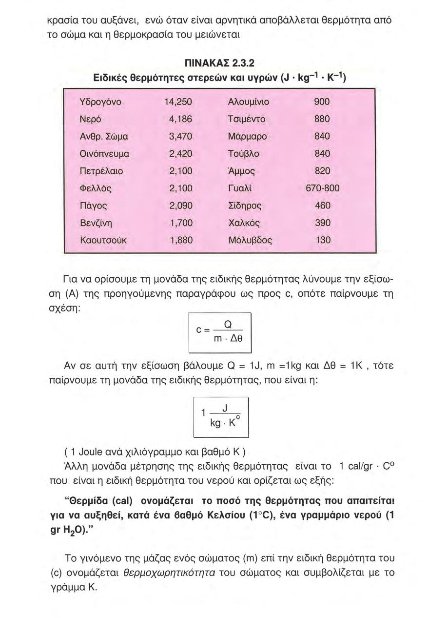 ΔΙΑΣΤΟΛΗ