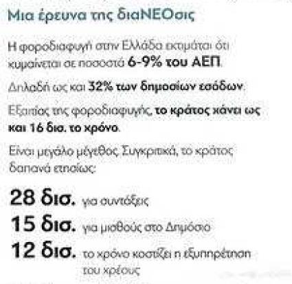 Η φοροδιαφυγή