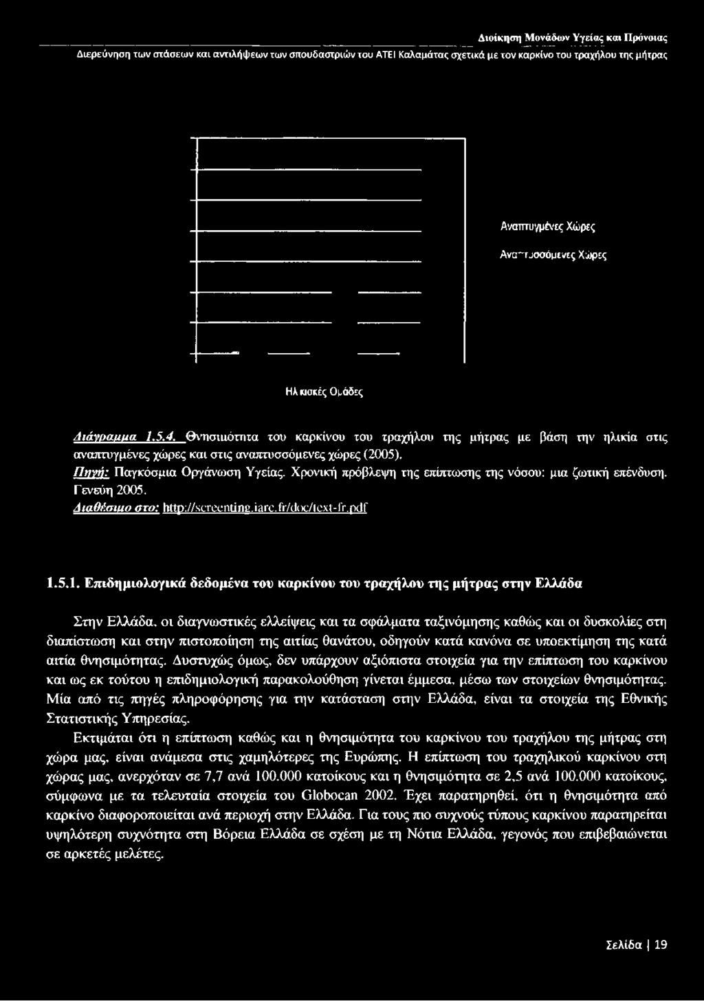 Χρονική πρόβλεψη της επίπτωσης της νόσου: μια ζωτική επένδυση. Γενεύη 2005. Διαθέσιιιο στο: http://screenting.iarc.fr/doc/text-fr.pdf 1.