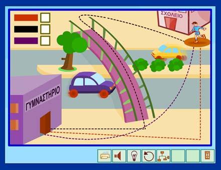 Γ - τάξη Κίνηση Πεζών - ραστηριότητα CD-ROM ΒΗΜΑ 2 ο Φτιάξε τη δική σου ιστορία με τις παρακάτω λέξεις (σχολείο, επιστρέφει,