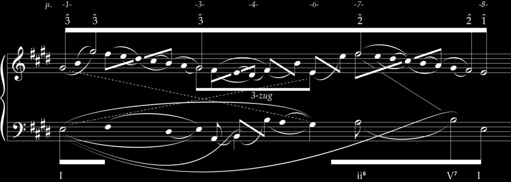 Άσκηση 17ii L. v. Beethoven, τρίο, Op. 9, No. 1, Adagio ma non tanto e cantabile, μ. 1-8.