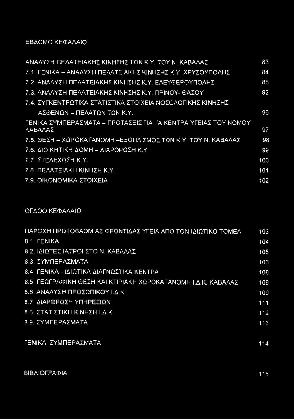 ΘΕΣΗ - ΧΩΡΟΚΑΤΑΝΟΜΗ -ΕΞΟΠΛΙΣΜΟΣ ΤΩΝ Κ.Υ. ΤΟΥ Ν. ΚΑΒΑΛΑΣ 98 7.6. ΔΙΟΙΚΗΤΙΚΗ ΔΟΜΗ - ΔΙΑΡΘΡΩΣΗ Κ.Υ. 99 7.7. ΣΤΕΛΕΧΩΣΗ Κ.Υ. 100 7.8. ΠΕΛΑΤΕΙΑΚΗ ΚΙΝΗΣΗ Κ.Υ. 101 7.9. ΟΙΚΟΝΟΜΙΚΑ ΣΤΟΙΧΕΙΑ 102 ΟΓΔΟΟ ΚΕΦΑΛΑΙΟ ΠΑΡΟΧΗ ΠΡΩΤΟΒΑΘΜΙΑΣ ΦΡΟΝΤΙΔΑΣ ΥΓΕΙΑ ΑΠΟ ΤΟΝ ΙΔΙΩΤΙΚΟ ΤΟΜΕΑ 103 8.