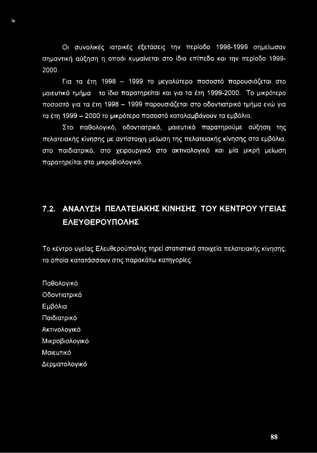 Το μικρότερο ποσοστό για τα έτη 1998-1999 παρουσιάζεται στο οδοντιατρικό τμήμα ενώ για τα έτη 1999-2000 το μικρότερο ποσοστό καταλαμβάνουν τα εμβόλια.