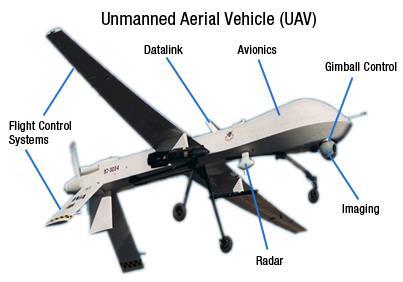 UAV in Remote Sensing & Logistics 6 παράνομη δραστηριότητα που περιλαμβάνει την εποπτεία (κατασκοπία, αναγνώριση στόχων) ή την εκτέλεση επιθέσεων (βόμβες, παράδοση οπλισμού σε αυλές φυλακών) [9].