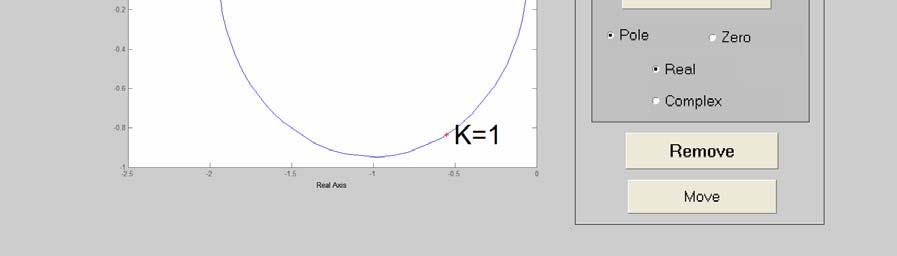 ) K s Για C( s) το χαρακτηριστικό πολυώνυµο του s κλειστού