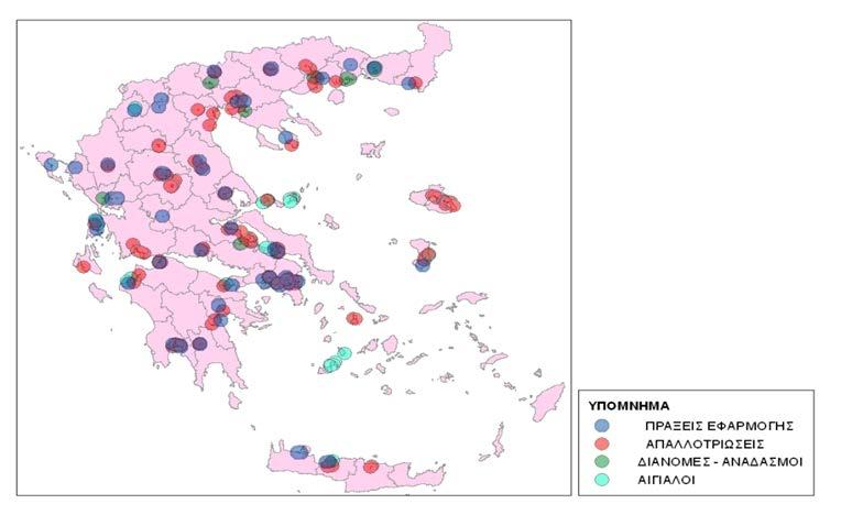 Σχεδιαζόμενες