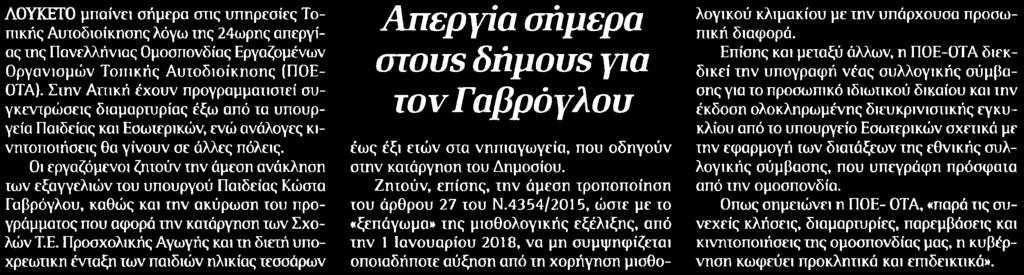 ΓΑΒΡΟΓΛΟΥ Μέσο:.