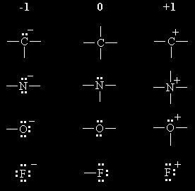 لنحسب الشحنة التقديرية اليون االمونيوم: الشحنة التقديرية للذرات: F(H) = 1-(2/2) -0 = 0 F(N) = 5- (8/2) - 0 = +1 الشحنة التقديرية لاليون: F(4H) = 4x0 = 0 F(N) = +1 x 1 = +1 مجموع الشحنة