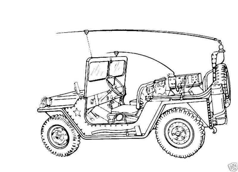 Σελίδα 3 Μετά οι κινητές µονάδες επαφής στα Μ-152 Jeep µε δυνατότητες επικοινωνίας στα HF, VHF, AIR BAND, UHF.