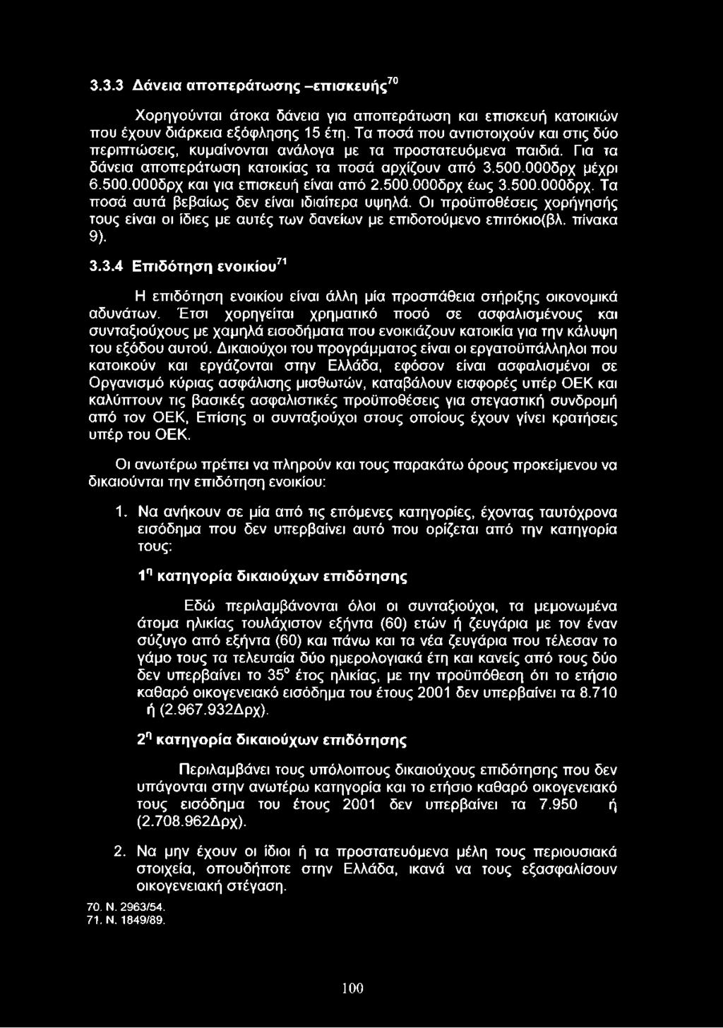 500.000δρχ έως 3.500.000δρχ. Τα ποσά αυτά βεβαίως δεν είναι ιδιαίτερα υψηλά. Οι προϋποθέσεις χορήγησής τους είναι οι ίδιες με αυτές των δανείων με επιδοτούμενο επιτόκιο(βλ. πίνακα 9). 3.3.4 Επιδότηση ενοικίου71 Η επιδότηση ενοικίου είναι άλλη μία προσπάθεια στήριξης οικονομικά αδυνάτων.