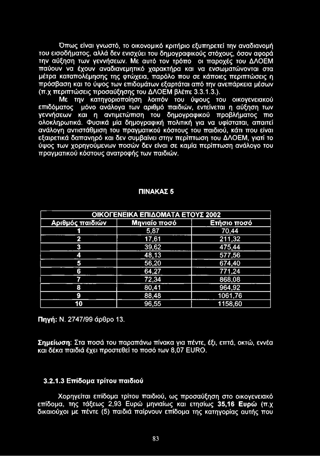 επιδομάτων εξαρτάται από την ανεπάρκεια μέσων (π.χ περιπτώσεις προσαύξησης του ΔΛΟΕΜ βλέπε 3.3.1.3.).