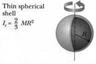 דקה I = 2 5 mr2 מומנט