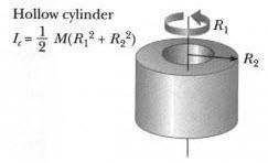 מומנט אנרציה מסי של גופים inertia( )Mass Moment of I G = 1 12