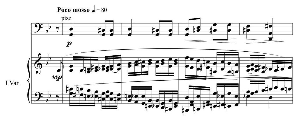 Παράδειγμα 4.18. Σονάτα για πιάνο και τσέλο, Andante con variazioni, Var. 1, A. Παράδειγμα 4.19. Σονάτα για πιάνο και τσέλο, Andante con variazioni, Var. 1, B.