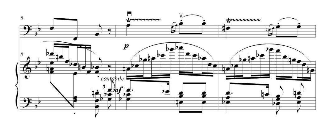 Παράδειγμα 4.21. Σονάτα για πιάνο και τσέλο, Andante con variazioni, Var. 2, B. του θέματος στο τσέλο (βλ. Παράδειγμα 4.20).