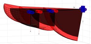 The efficacy of our method is validated, comparing three different robot