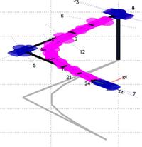 25H L R L = 1.25H L R L = 1.25H L Figure 6.
